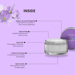 GlossShield Lip Balm - Lip Balm - ZIEANA