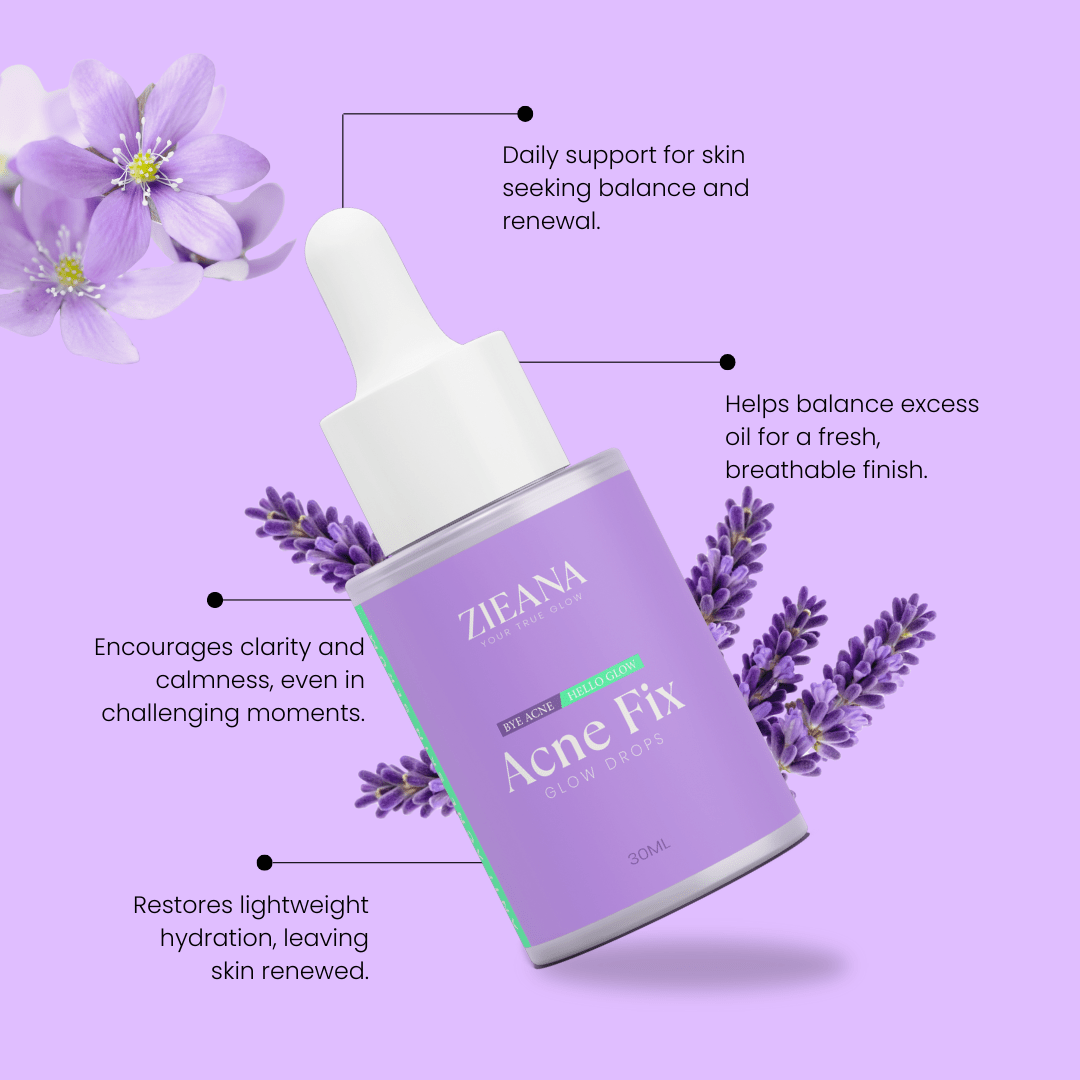 Acne Fighter - Bundle - ZIEANA