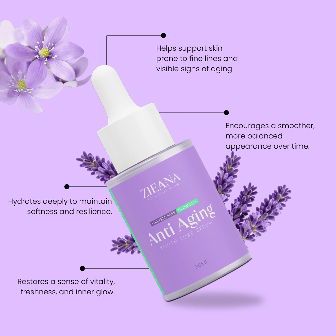 Anti - Aging Essentials - Bundle - ZIEANA