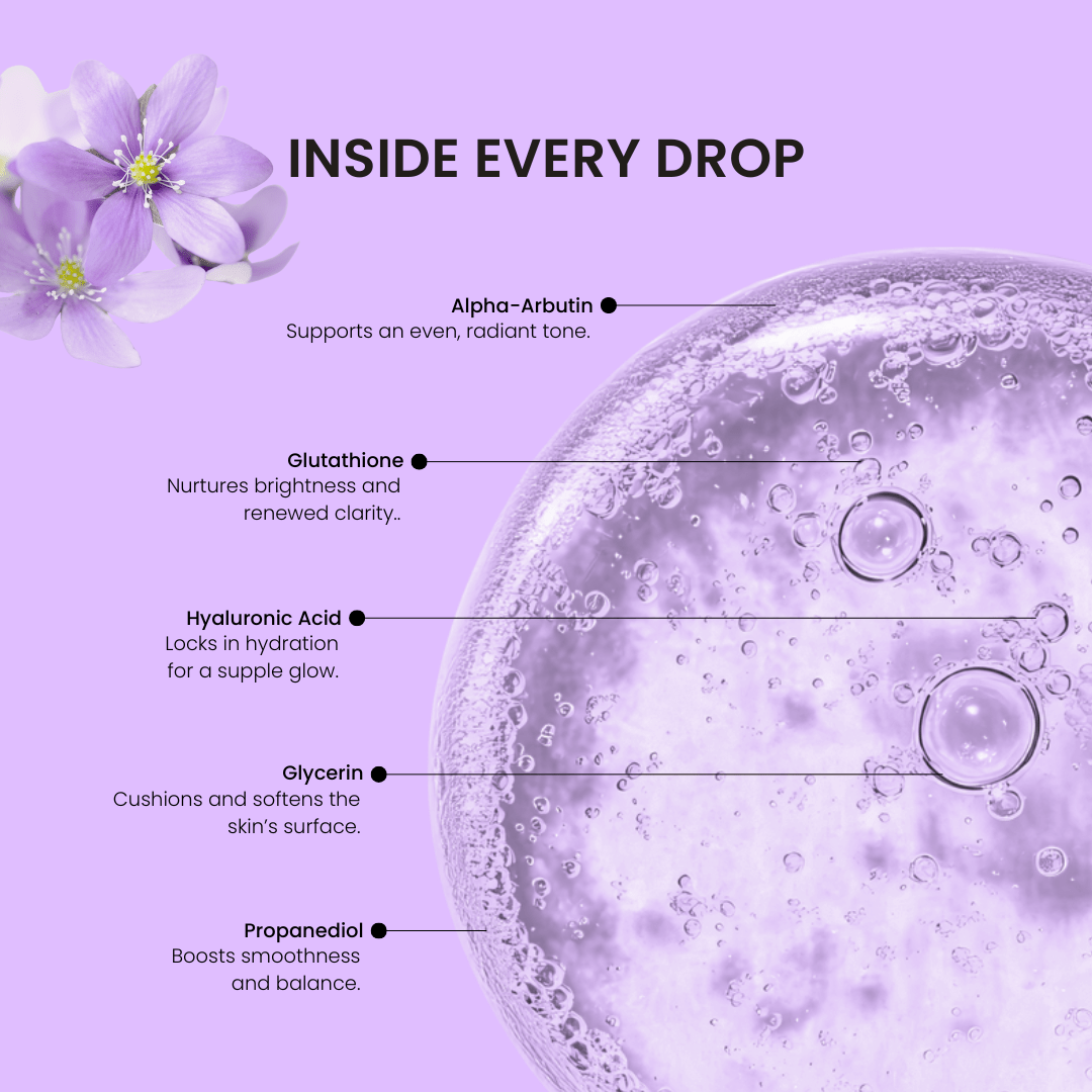 LumaBright Serum - Serum - ZIEANA