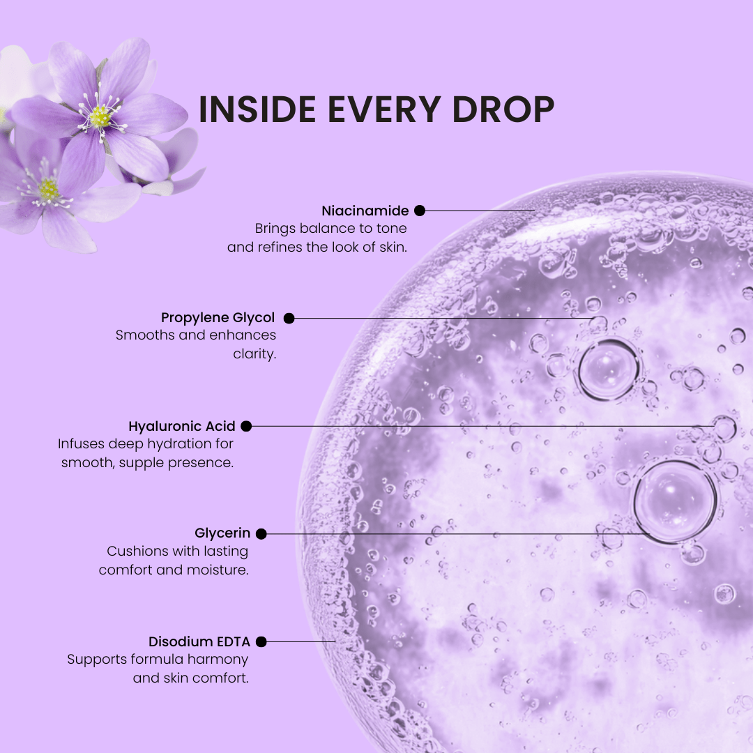 SkinReset Niacinamide Serum - Serum - ZIEANA